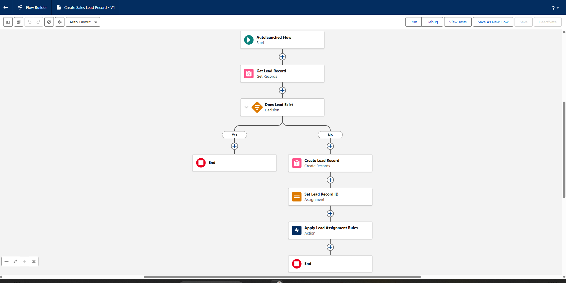 Salesforce Flow Builder showing a multi-step automation canvas with a Start element, a Get Records step, a decision branch, and assignment actions connected on an auto-layout diagram.